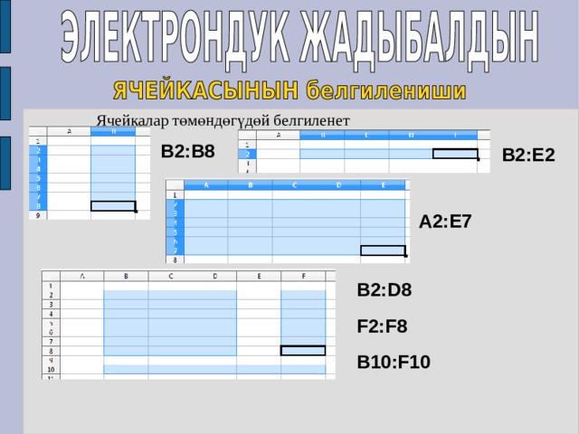 Ячейкалар т өмөндөгүдөй белгиленет B2:B8 B2:E2 A2:E7 B2:D8 F2:F8 B10:F10 