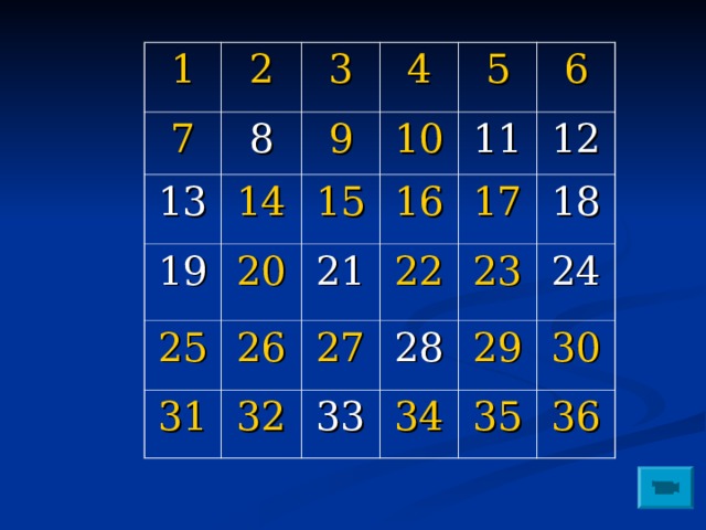 1 2 7 8 3 13 14 19 4 9 10 5 15 25 20 11 26 16 31 21 6 32 27 22 17 12 33 23 28 18 29 34 24 35 30 36 