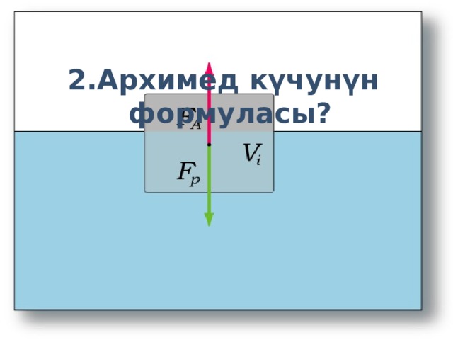 2.Архимед күчунүн формуласы? 