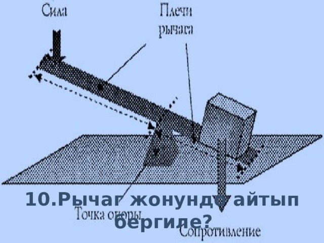 10.Рычаг жонундо айтып бергиле? 