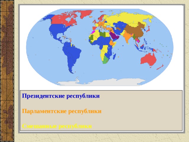 Президентские республики  Парламентские республики  Смешанные республики 