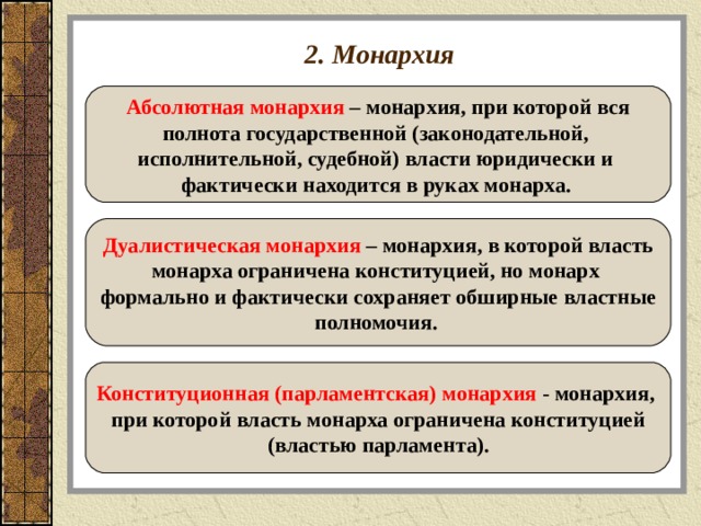2. Монархия Абсолютная монархия – монархия, при которой вся полнота государственной (законодательной, исполнительной, судебной) власти юридически и фактически находится в руках монарха.  Дуалистическая монархия – монархия, в которой власть монарха ограничена конституцией, но монарх формально и фактически сохраняет обширные властные полномочия.  Конституционная (парламентская) монархия  - монархия, при которой власть монарха ограничена конституцией  (властью парламента).  
