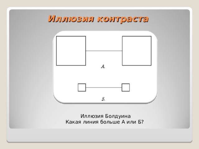 Иллюзия контраста  Иллюзия Болдуина  Какая линия больше А или Б? 