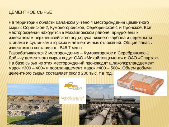 ЦЕМЕНТНОЕ СЫРЬЕ На территории области балансом учтено 4 месторождения цементного сырья: Соренское-2, Кумовогородское, Серебрянское-1 и Пронское. Все месторождения находятся в Михайловском районе, приурочены к известнякам верхневизейского подъяруса нижнего карбона и перекрыты глинами и суглинками юрских и четвертичных отложений. Общие запасы известняков составляют– 548,7 млн т Разрабатываются 2 месторождения – Кумовогорское и Серебрянское-1. Добычу цементного сырья ведут ОАО «Михайловцемент» и ОАО «Спартак». На базе сырья из этих месторождений производят шлакопортландцемент марок «300 – 400» и портландцемент марок «400 – 500». Объем добычи цементного сырья составляет около 200 тыс. т в год. 