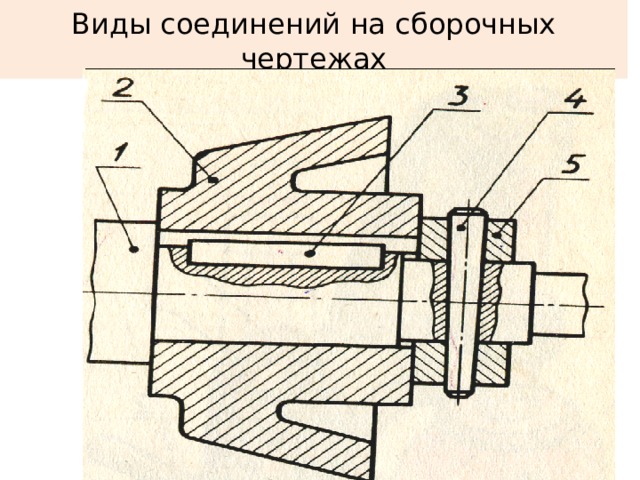 Виды соединений на сборочных чертежах 