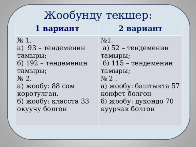 Жообунду текшер: 1 вариант 2 вариант № 1. а) 93 – тендеменин тамыры; б) 192 – тендеменин тамыры; № 2. а) жообу: 88 сом коротулган. б) жообу: класста 33 окуучу болгон № 1.  а) 52 – тендеменин тамыры;  б) 115 – тендеменин тамыры; № 2 . а) жообу: баштыкта 57 конфет болгон б) жообу: дукондо 70 куурчак болгон 