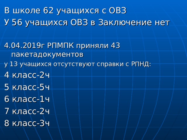 В школе 62 учащихся с ОВЗ У 56 учащихся ОВЗ в Заключение нет 4.04.2019г РПМПК приняли 43 пакетадокументов у 13 учащихся отсутствуют справки с РПНД: 4 класс-2ч 5 класс-5ч 6 класс-1ч 7 класс-2ч 8 класс-3ч 