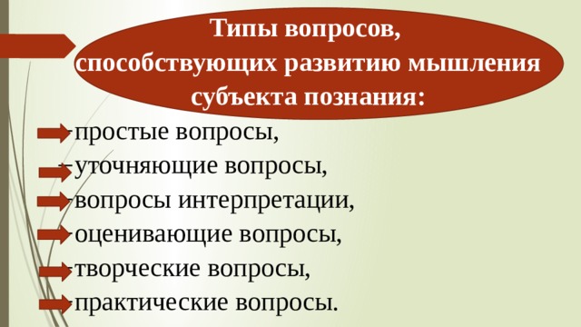 Типы вопросов, способствующих развитию мышления субъекта познания: простые вопросы, уточняющие вопросы, вопросы интерпретации, оценивающие вопросы, творческие вопросы, практические вопросы. 