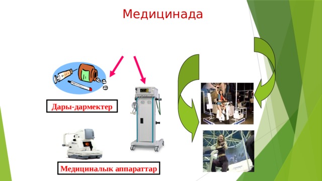 Медицинада Дары-дармектер Медициналык аппараттар 