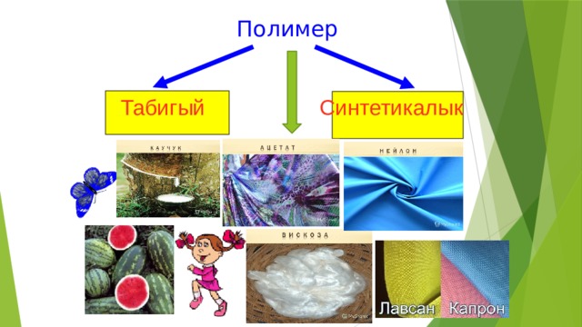 Полимер Синтетикалык Табигый Добавить из Эрмитажа дам или мужей  