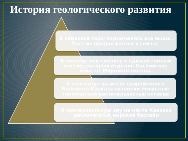 История геологического развития В кайнозое горы поднимались все выше . Рост их продолжается и сейчас . В неогене они слились в единый горный массив, который отделил Каспийское море от Мирового океана. В палеогене на месте современного Большого Кавказа возникли покрытые тропической растительностью острова В протерозойскую эру на месте Кавказа располагался морской бассейн 