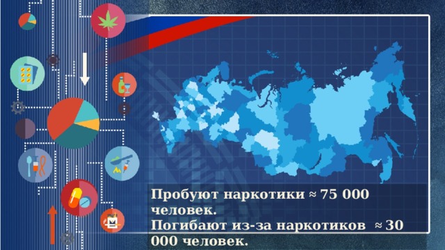 Пробуют наркотики ≈ 75 000 человек. Погибают из-за наркотиков ≈ 30 000 человек.