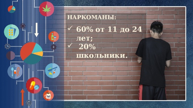 НАРКОМАНЫ: