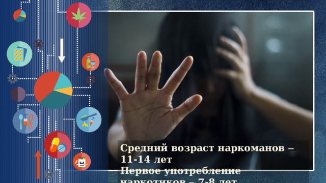 Средний возраст наркоманов  11-14 лет Первое употребление наркотиков  7-8 лет