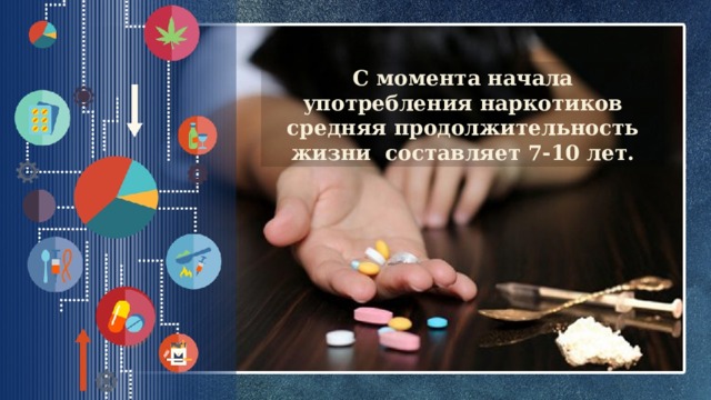 С момента начала употребления наркотиков средняя продолжительность жизни составляет 7-10 лет.
