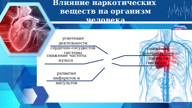 Влияние наркотических  веществ на организм человека угнетение деятельности сердечно-сосудистой системы снижение артериального давления снижение частоты пульса гипоксия развитие инфарктов и инсультов