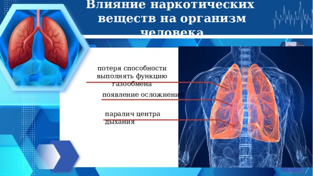 Влияние наркотических  веществ на организм человека потеря способности выполнять функцию газообмена появление осложнений паралич центра дыхания