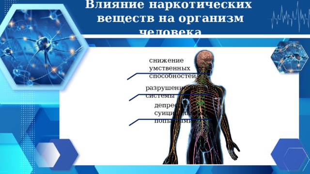 Влияние наркотических  веществ на организм человека снижение умственных способностей разрушение нервной системы депрессия с суицидальными попытками