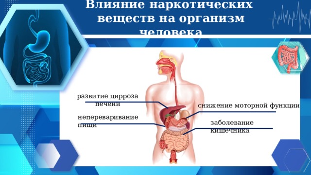 Влияние наркотических  веществ на организм человека развитие цирроза печени снижение моторной функции непереваривание пищи заболевание кишечника