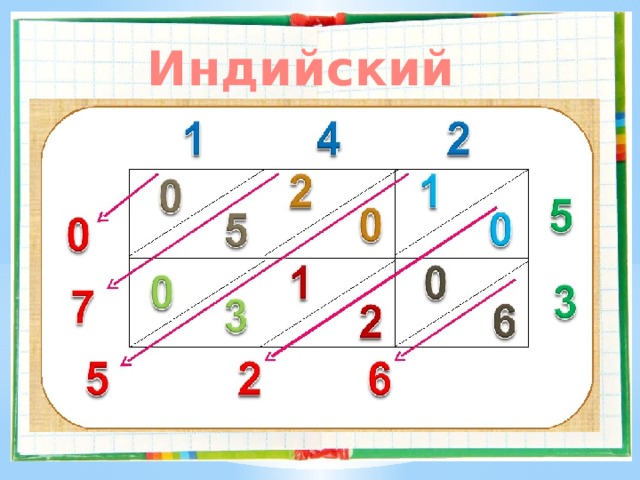 Индийский 