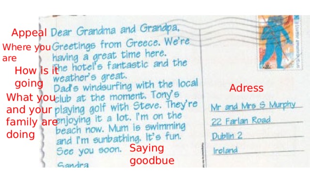 Appeal Where you are How is it going Adress What you and your family are doing Saying goodbue 
