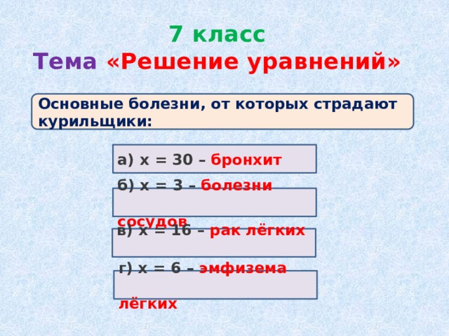 7 класс  Тема  «Решение уравнений» Основные болезни, от которых страдают курильщики: а) х = 30 – бронхит б) х = 3 – болезни сосудов  в) х = 16 – рак лёгких  г) х = 6 – эмфизема лёгких 