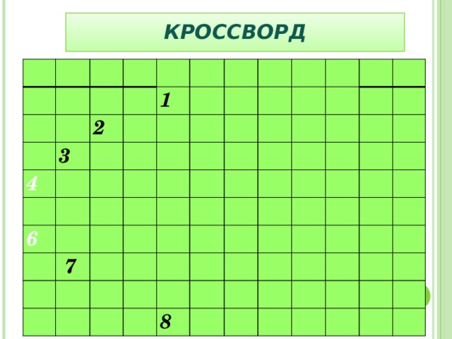 Кроссворд                       2 3  4 1       6         7                   8 