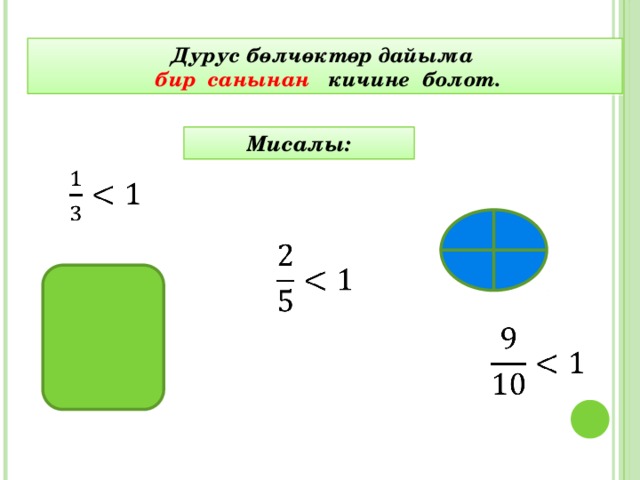 Дурус бөлчөктөр дайыма  бир санынан кичине болот. Мисалы:    