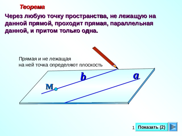 Теорема Через любую точку пространства, не лежащую на данной прямой, проходит прямая, параллельная данной, и притом только одна. Прямая и не лежащая на ней точка определяют плоскость a b М Показать (2)