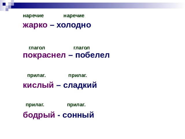  наречие наречие  жарко – холодно  покраснел – побелел  кислый – сладкий  бодрый - сонный   глагол глагол   прилаг. прилаг.   прилаг. прилаг.   