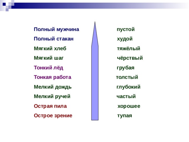 Полный мужчина пустой Полный стакан худой Мягкий хлеб тяжёлый Мягкий шаг   чёрствый Тонкий лёд   грубая Тонкая работа   толстый Мелкий дождь   глубокий Мелкий ручей   частый Острая пила хорошее Острое зрение тупая 