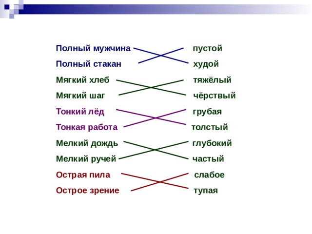 Полный мужчина пустой Полный стакан худой Мягкий хлеб тяжёлый Мягкий шаг   чёрствый Тонкий лёд   грубая Тонкая работа   толстый Мелкий дождь   глубокий Мелкий ручей   частый Острая пила слабое Острое зрение тупая 