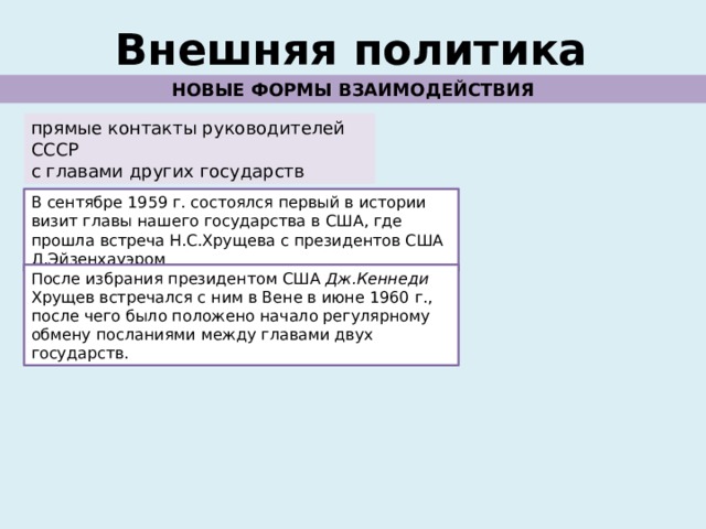 Внешняя политика НОВЫЕ ФОРМЫ ВЗАИМОДЕЙСТВИЯ прямые контакты руководителей СССР с главами других государств В сентябре 1959 г. состоялся первый в истории визит главы нашего государства в США, где прошла встреча Н.С.Хрущева с президентов США Д.Эйзенхауэром После избрания президентом США Дж.Кеннеди Хрущев встречался с ним в Вене в июне 1960 г., после чего было положено начало регулярному обмену посланиями между главами двух государств. 