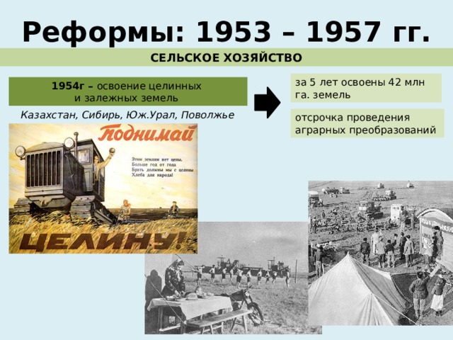 Реформы: 1953 – 1957 гг. СЕЛЬСКОЕ ХОЗЯЙСТВО за 5 лет освоены 42 млн га. земель 1954г – освоение целинных и залежных земель Казахстан, Сибирь, Юж.Урал, Поволжье отсрочка проведения аграрных преобразований 