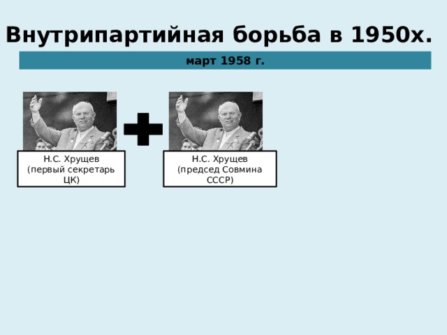 Внутрипартийная борьба в 1950х. март 1958 г. Н.С. Хрущев Н.С. Хрущев (первый секретарь ЦК) (председ Совмина СССР) 