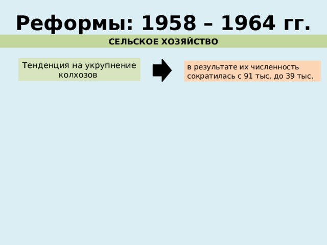 Реформы: 1958 – 1964 гг. СЕЛЬСКОЕ ХОЗЯЙСТВО Тенденция на укрупнение колхозов в результате их численность сократилась с 91 тыс. до 39 тыс. 