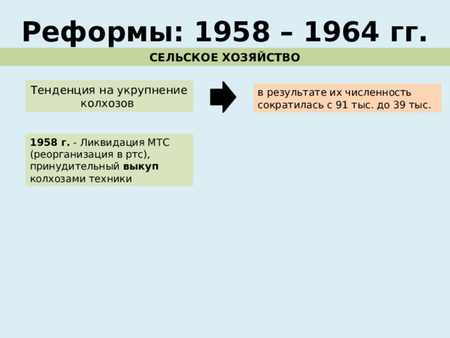 Реформы: 1958 – 1964 гг. СЕЛЬСКОЕ ХОЗЯЙСТВО Тенденция на укрупнение колхозов в результате их численность сократилась с 91 тыс. до 39 тыс. 1958 г. - Ликвидация МТС (реорганизация в ртс), принудительный выкуп колхозами техники 