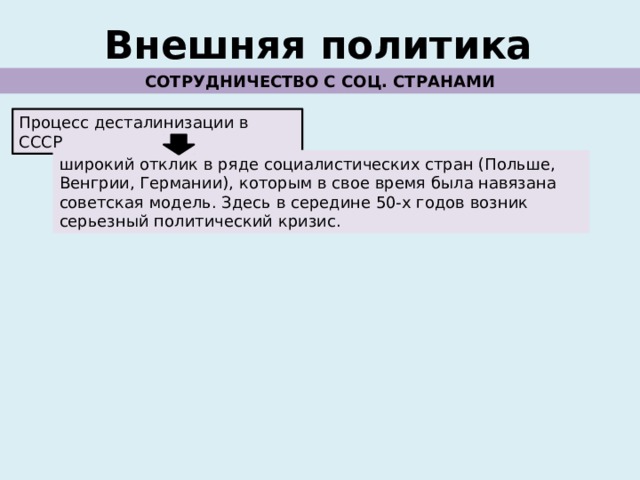 Внешняя политика СОТРУДНИЧЕСТВО С СОЦ. СТРАНАМИ Процесс десталинизации в СССР широкий отклик в ряде социалистических стран (Польше, Венгрии, Германии), которым в свое время была навязана советская модель. Здесь в середине 50-х годов возник серьезный политический кризис. 