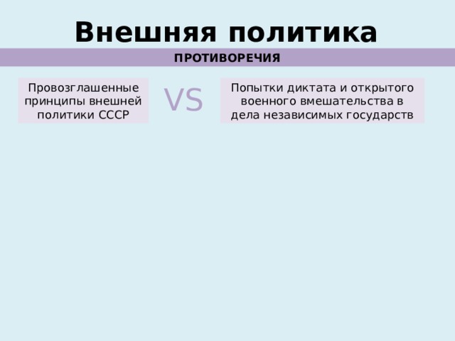 Внешняя политика ПРОТИВОРЕЧИЯ Попытки диктата и открытого военного вмешательства в дела независимых государств Провозглашенные принципы внешней политики СССР VS 
