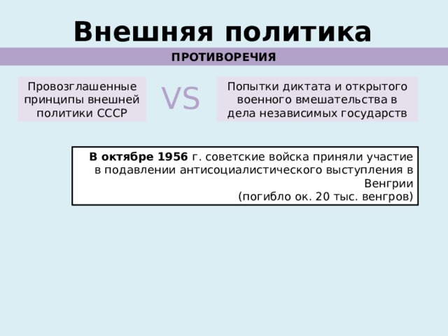 Внешняя политика ПРОТИВОРЕЧИЯ Попытки диктата и открытого военного вмешательства в дела независимых государств Провозглашенные принципы внешней политики СССР VS В октябре 1956 г. советские войска приняли участие в подавлении антисоциалистического выступления в Венгрии (погибло ок. 20 тыс. венгров) 