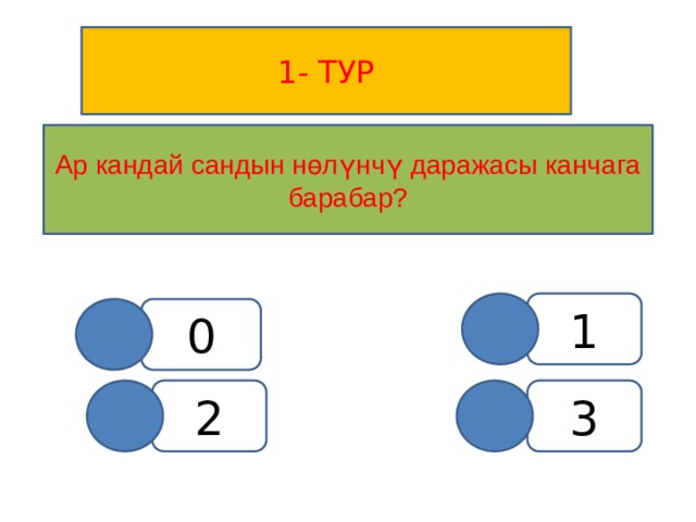 1- ТУР Ар кандай сандын нөлүнчү даражасы канчага барабар? 1 0 3 2 