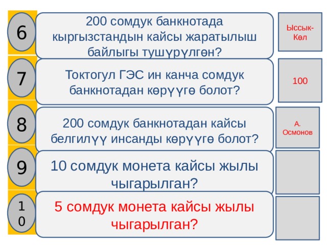    6 Ыссык- Көл 200 сомдук банкнотада кыргызстандын кайсы жаратылыш байлыгы тушүрүлгөн? 7 Токтогул ГЭС ин канча сомдук банкнотадан көрүүгө болот? 100 8 200 сомдук банкнотадан кайсы белгилүү инсанды көрүүгө болот? А. Осмонов 9 10 сомдук монета кайсы жылы чыгарылган? 5 сомдук монета кайсы жылы чыгарылган? 10 