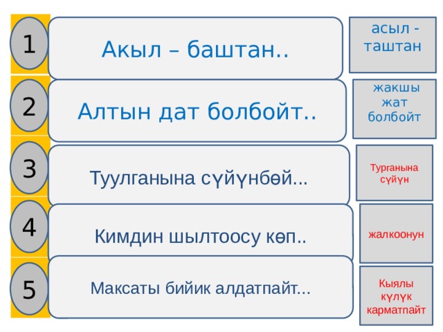    1  асыл - таштан Акыл – баштан.. 2 Алтын дат болбойт..  жакшы жат болбойт 3 Туулганына сүйүнбөй... Турганына сүйүн 4 Кимдин шылтоосу көп.. жалкоонун Максаты бийик алдатпайт... 5 Кыялы күлүк карматпайт 