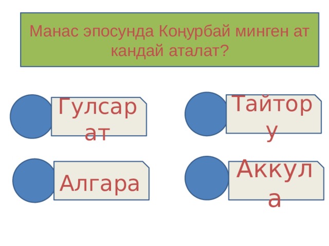 Манас эпосунда Коңурбай минген ат кандай аталат? Тайтору Гулсарат Аккула Алгара 