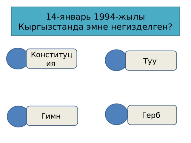 14-январь 1994-жылы Кыргызстанда эмне негизделген? Конституция  Туу Герб Гимн 