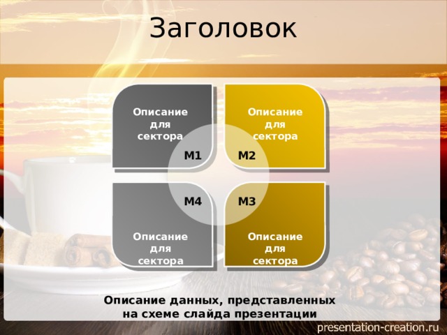 Заголовок Описание для сектора Описание для сектора M1 M2 M4 M3 Описание для сектора Описание для сектора Описание данных, представленных на схеме слайда презентации 