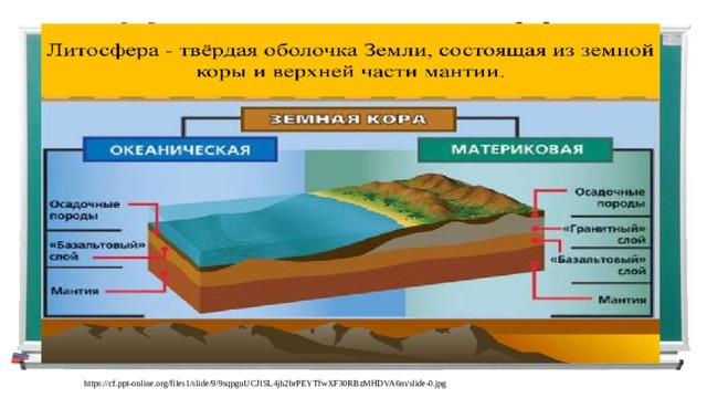 https://cf.ppt-online.org/files1/slide/9/9sqpguUCJISL4jh2brPEYTfwXF30RBzMHDVA6m/slide-0.jpg 