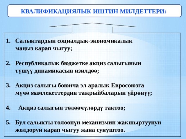  КВАЛИФИКАЦИЯЛЫК ИШТИН МИЛДЕТТЕРИ:  Салыктардын социалдык-экономикалык  маңыз карап чыгуу;  Республикалык бюджетке акциз салыгынын  түшүү динамикасын изилдөө;  Акциз салыгы боюнча эл аралык Евросоюзга  мүчө мамлекеттердин тажрыйбаларын үйрөнүү;  4. Акциз салыгын төлөөчүлөрдү тактоо;  Бул салыкты төлөөнүн механизмин жакшыртуунун  жолдорун карап чыгуу жана сунуштоо. 