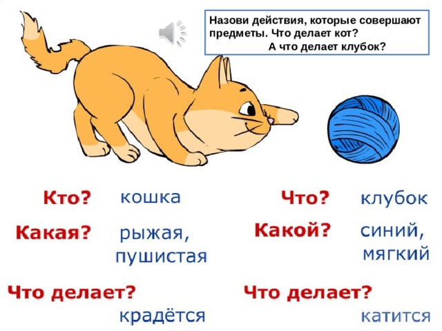 Назови действия, которые совершают предметы. Что делает кот?  А что делает клубок? 
