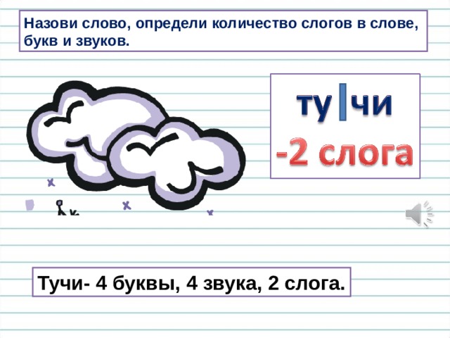 Назови слово, определи количество слогов в слове, букв и звуков. Тучи- 4 буквы, 4 звука, 2 слога. 